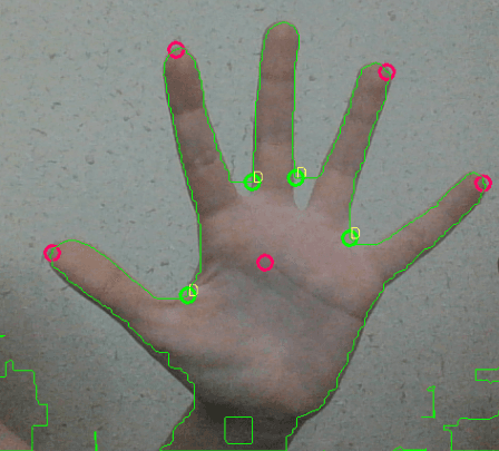 All Of The Lights Screenshot