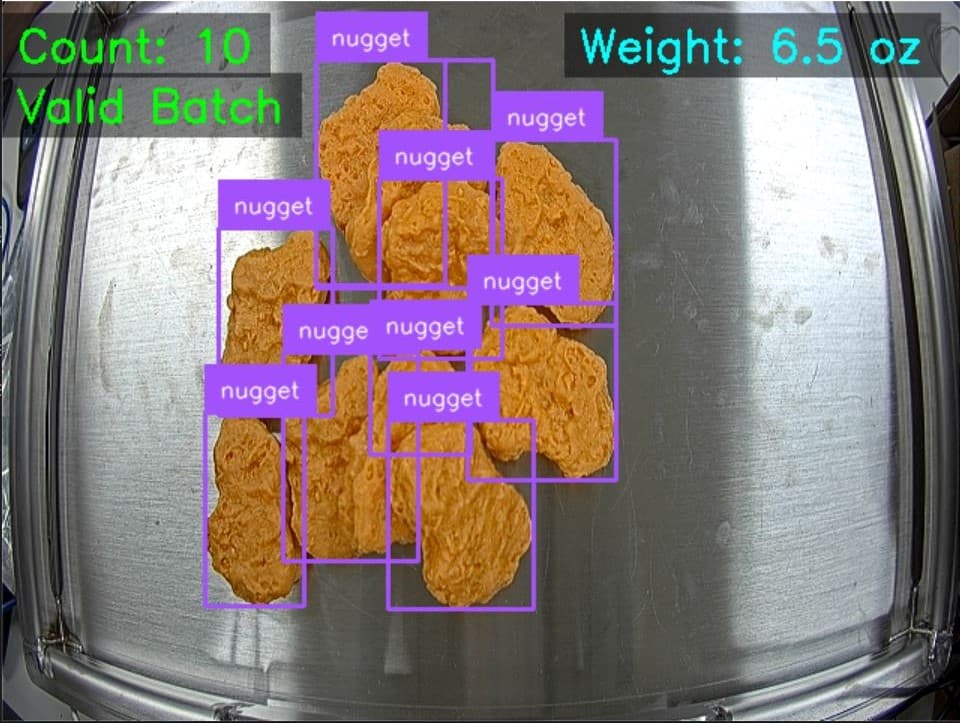 Tyson Foods Capstone Project Screenshot